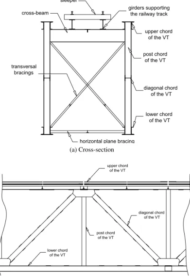 Figure 4.4 shows schematic drawings of the typical cross-section and the vertical main truss.
