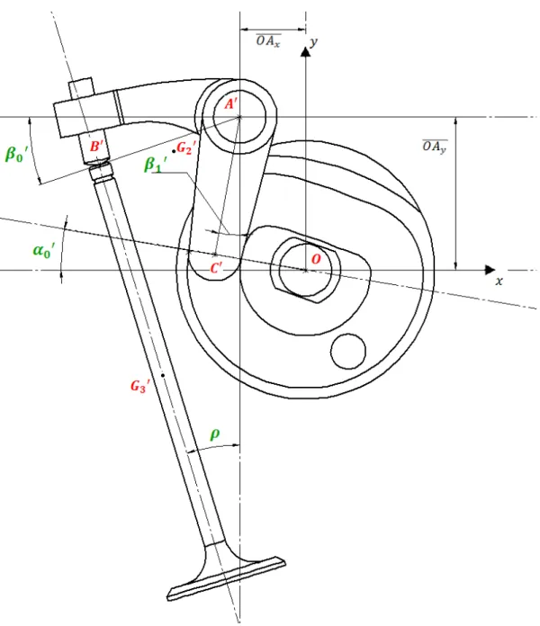 Figure 4.10: Schematic representation of the intake sub-system non-actuated
