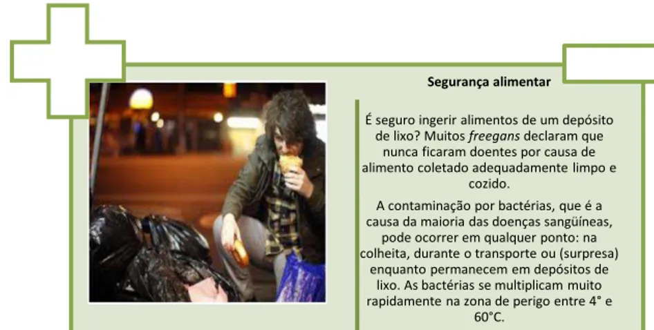 Figura 4.1.: Um Freegan Consumindo Alimento Coletado no Mergulho no Lixo. 