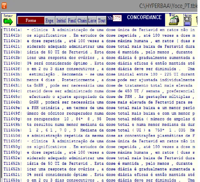 Figura 3 –  Concordância da forma “ dose ” . 