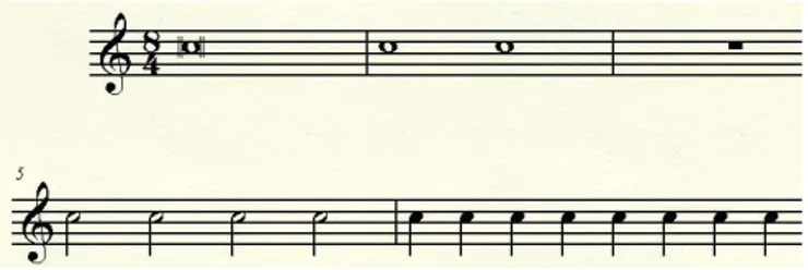 Fig. 3. As barras verticais indicam os compassos 