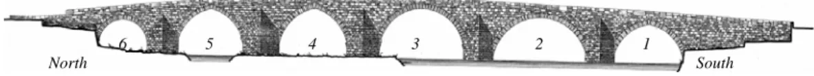 Figure 1: Front view of the Lagoncinha Bridge. [1]. 