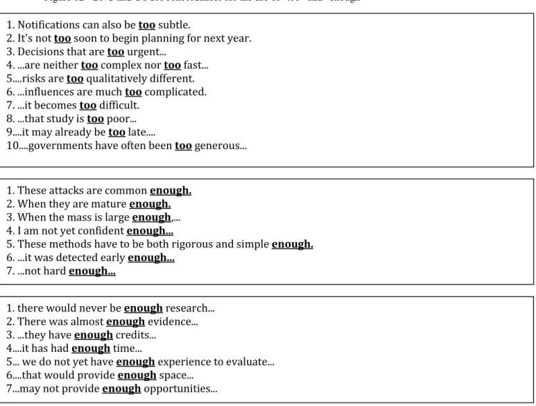 Figure 12-  BNC and COCA concordances for the use of “too” and “enough” 