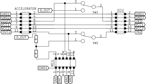 Figure 3.2: Circuit to connect MCU to the ECU and accelerator pedal. The switches SW1 and SW2 are actually only one switch, that is capable of switching two lines at the same time.