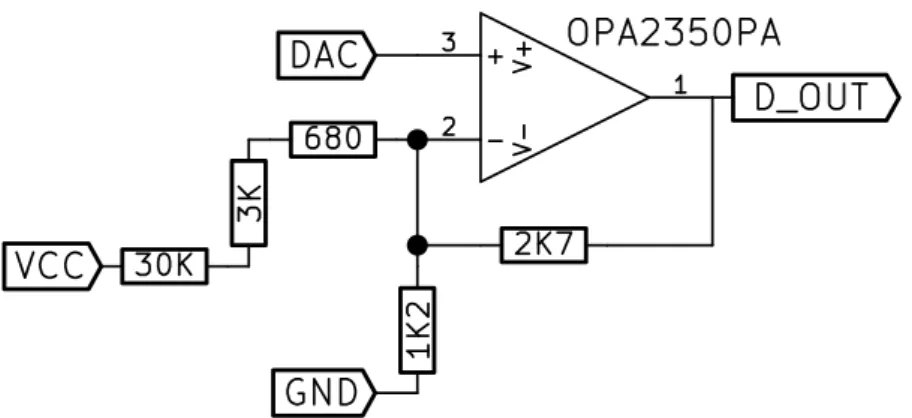 Figure 3.3: Amplifier circuit that adapts the DAC output range to the car’s accelerator, it maps [min DAC out ,max DAC out ] → [min Accelerator out1 , max Accelerator out1 ].