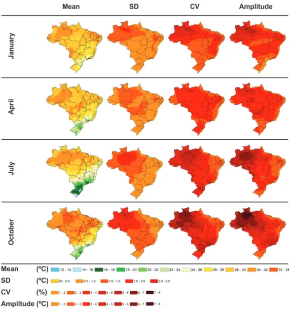 FIGURE 9  - Mean monthly  temperature (°C) projected  by the average of 15 global  climatic  models  from  the  Fourth Report of the IPCC  for  the  period  2071-2100  under  the  A2  scenario  for  Brazil