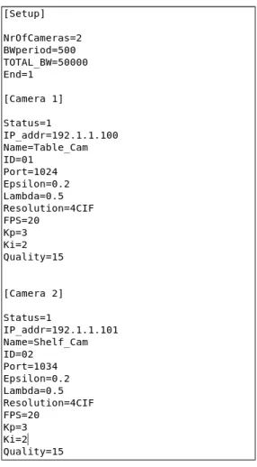 Figure 4.2: Parameters file