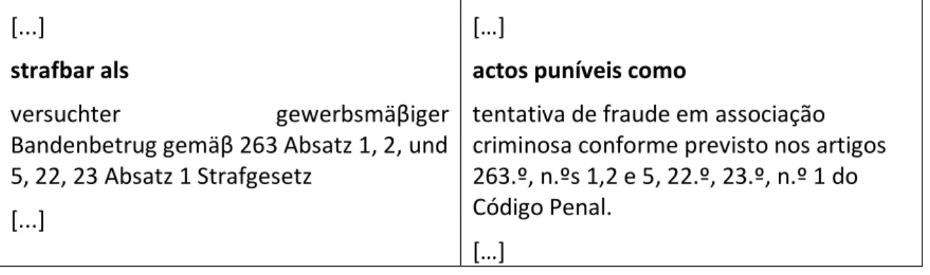 Tabela 1 - Exemplo de estruturação de texto de partida 