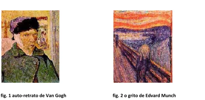 fig. 1 auto-retrato de Van Gogh  fig. 2 o grito de Edvard Munch 