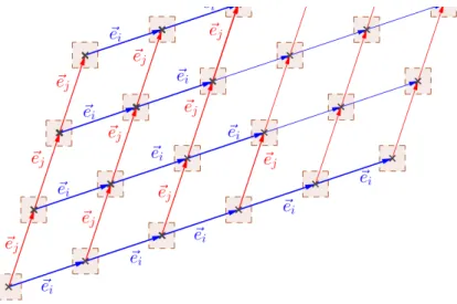 Figure 3.3: The diamond is repeating all over the plane.