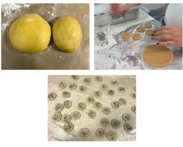 Figure 3. Preparation of the improved whey cookies (IWC). 