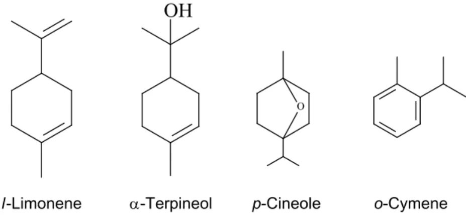 FIGURE 1. Chemical structure of the main components of the essential oil of P. heptaphyllum.