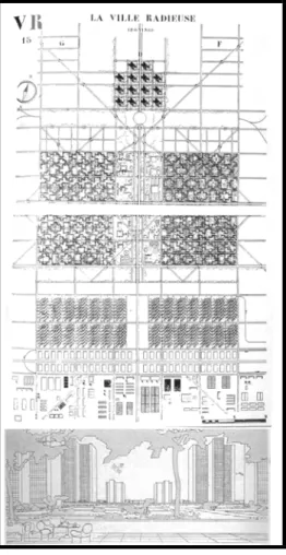 Fig. 7 - A Cidade Radiosa 