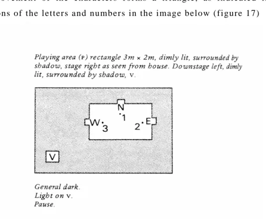 Figure 27 – Stage directions for What Where 
