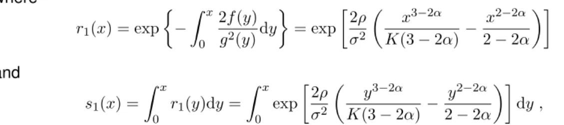 Figure 3.3: Plot of graphs of the functions H 1 (x) (left), r 1 (x) (centre) and s 1 (x) (right) for α = 0.25, ρ = 1, K = 2 and σ = 1