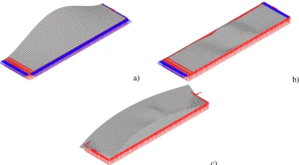 Figure 1. Deformed shapes (x5): a) outstand element subjected to compression; b) internal element sub- sub-jected to compression; c) internal element subsub-jected to bending