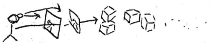Figura 10 – Sujeito - Texto- Imagem - Objeto. 
