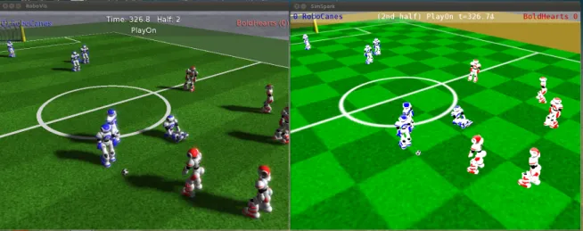 Figure 2.2: RoboViz(Left) vs rcssmonitor3d(Right)