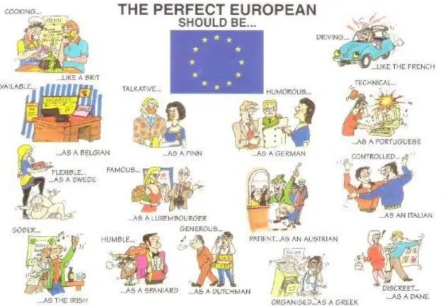 Figure 1 – Comical cartoon featuring cultural traits of different European peoples 61