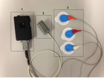 Figure 7-   RTABP module components: 1- Acquisition box, 2- PPG sensor 3- Embedded electrodes