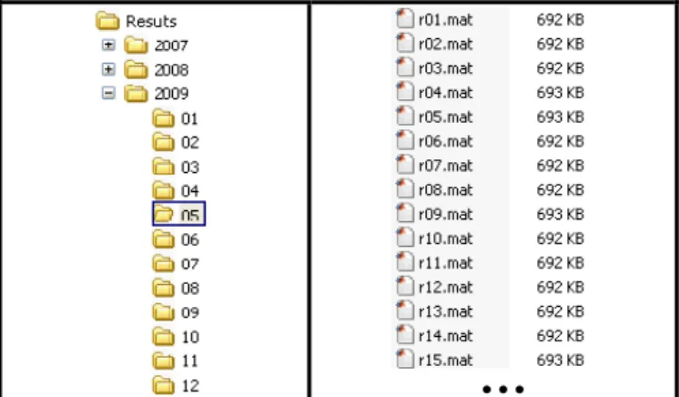Figure 2. Organization of the database with the files that con- con-tain the outputs of the processing