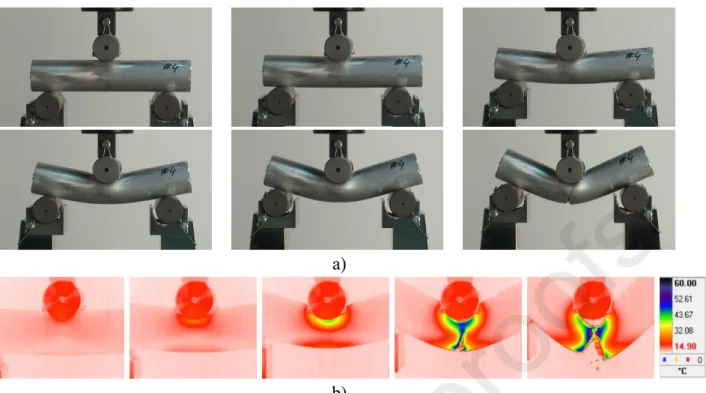 Figure 5. Deformation sequence during the three-point bending experiments of the hybrid APM  foam filled tubes at: a) quasi-static (displacement increment ≈ 6 mm) and b) dynamic 
