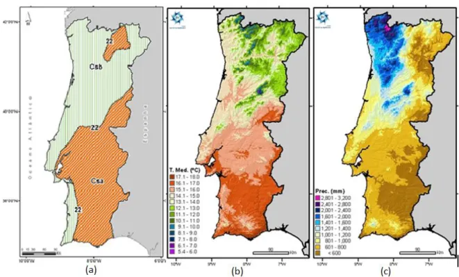 Figura 5 - (a) Tipo de clima, (b) Temperatura média e (c) Precipitação média. Adaptado de IPMA, 2012