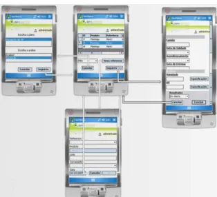 Figure 4 - Option “Planos de Inspecção” operational workflow. 
