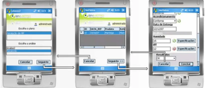 Figure 7 - Option "Listar Inspecções" operational workflow. 