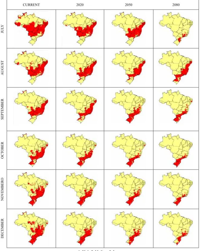 Figure 4. Distribution of risk areas for the occurrence of eucalyptus rust, considering the months of July to December, in the current period (average from 1961 to  1990) and in the future (2020, 2050 and 2080) for scenario B2.