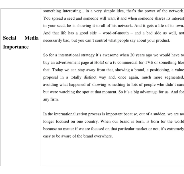 Table 5: Triangulation of Data (a,b) 