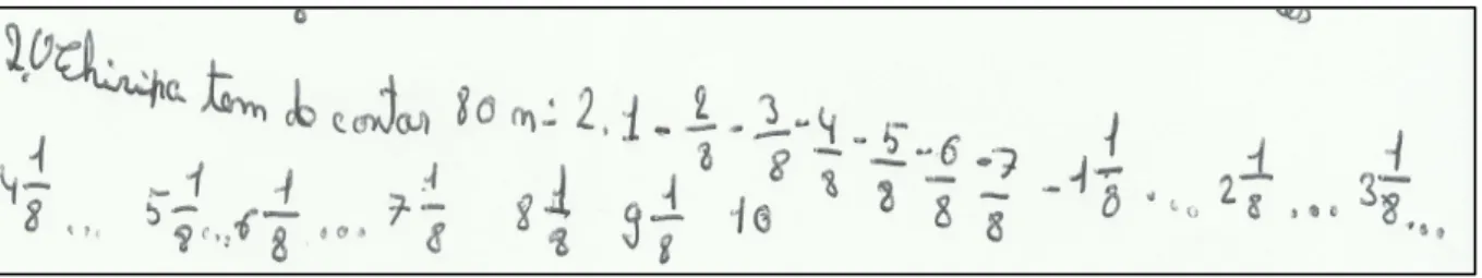 Figure 5. Resolution of the question 2. Students write &#34;Chiripa has to count 80 numbers” (Alves_DR)
