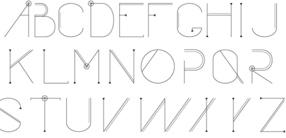 Fig. 9 – Font criada para o projecto 