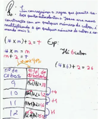 Figura 4 – Resolução do grupo da Carolina e Daniel.