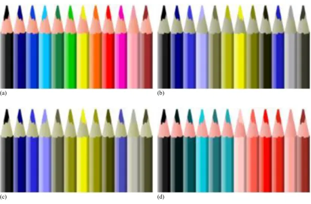 Figura 1 – Imagem original de uma caixa de lápis de cor quando vista por uma pessoa com (a) normal visão da cor; (b)  afetada por protanopia; (c) deuteranopia e (d) tritanopia