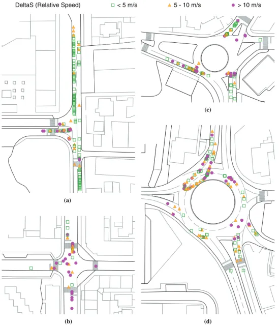 FIGURE 3    SSAM results (early afternoon period) with graphical display of conflicts, colored by  relative speed (proxy for accident severity), for (a) three-leg intersection, (b) four-leg intersection,  (c) single-lane roundabout, and (d) two-lane rounda