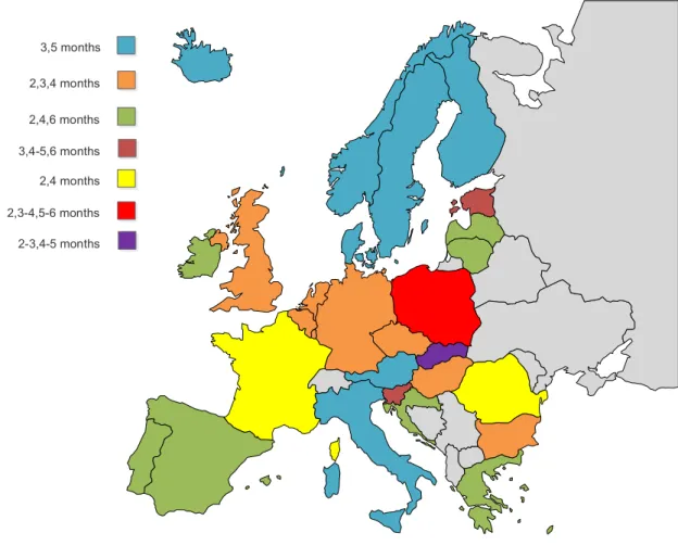 Figure  3:  Diphtheria,  tetanus  and  pertussis  primary  immunisation  schedules  across  European  Union/European Economic Area