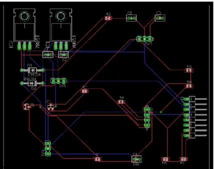 Figura 3.8 - Layout PCB do Circuito Elétrico; 