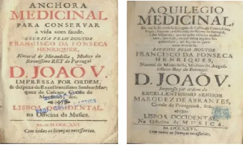 Figura  14.  Capas  de  duas  obras  de  Francisco  Fonseca  Henriques,  a Anchora  Medicinal  (esquerda)  e  o  Aquilegio Medicinal (direita) 