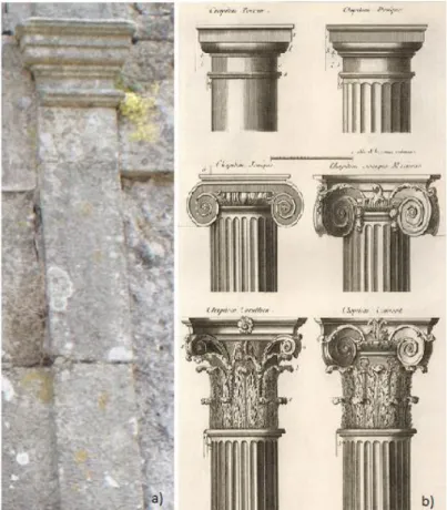 Figura 27: a) Capítel de um pilar no Solar da Quinta do Covelo; b) Diferentes tipos de capíteis  existentes
