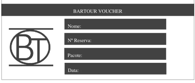 Figura 5: Voucher Bartour