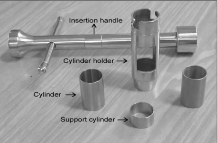 Figure 1 - Soil sampler used in the field to collect undisturbed samples.