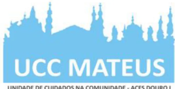 Figura 3. Logotipo do ACeS Douro I - Marão e Douro Norte 