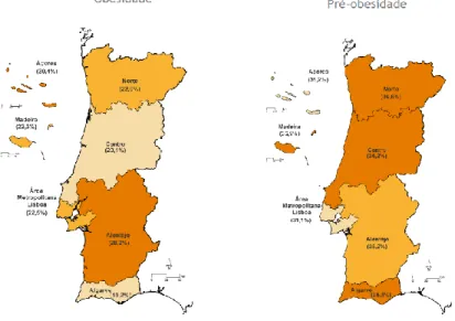 Figura 8. Distribuição espacial (por região NUTS II) da prevalência de obesidade e de pré-obesidade, ponderada  para a distribuição da população portuguesa 