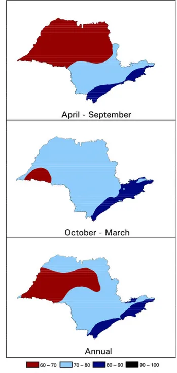 Figure 3 - Relationship between number of days (ND) per month with LWD for a period equal to or higher than ten consecutive hours and relative humidity: (a)  April-September; (b) October-March; and (c) Annual.