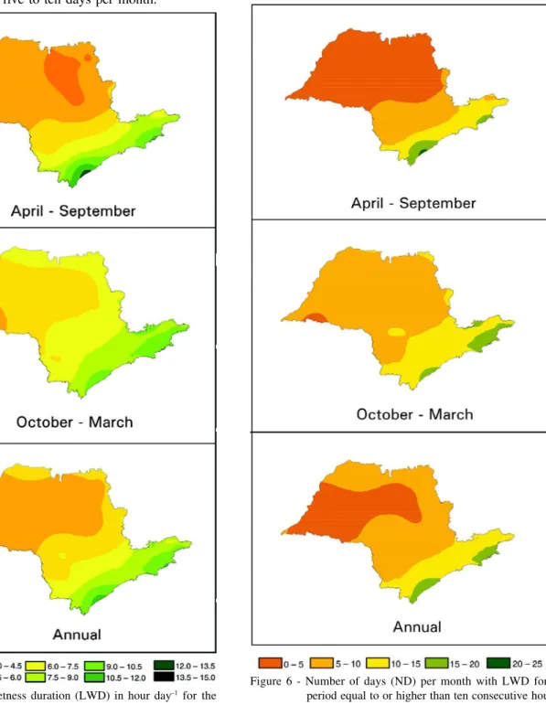 Figure 5 - Leaf wetness duration (LWD) in hour day –1  for the State of São Paulo for different periods of the year.
