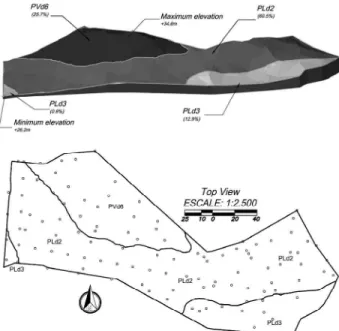 Figure 1 - Digital elevation model and location of sampling points in the study area, in Seropédica, Rio de Janeiro State, Brazil