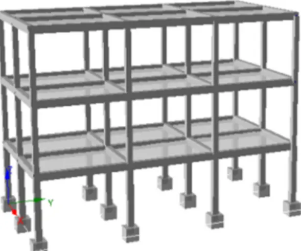 Fig. 6 An example of 3-D model adopted for non-linear analysis of Nepalese RC building structure