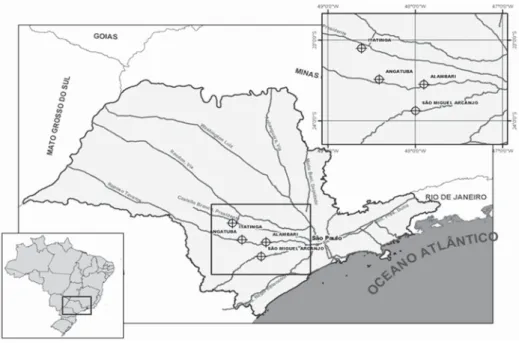 Figure 1- Location of municipalities in the State of São Paulo containing the experimental sites.