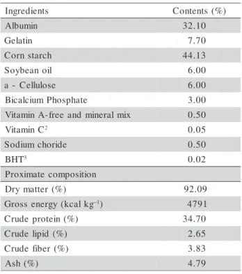 Table 1 - Formulation and proximate composition of the experimental diets. stneidergnI C o n t e n t s ( % ) nimublA 3 2 